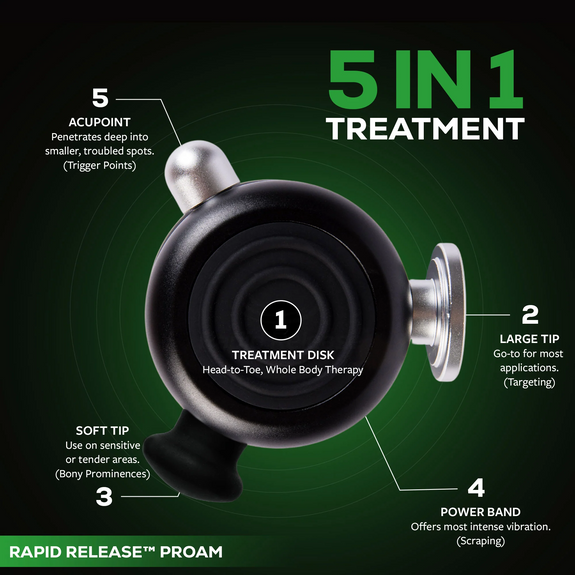Vibration - Rapid Release ProAM