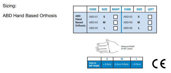 ABD Hand Based Orthosis